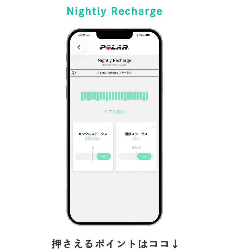 Nightly Rechargeの押さえるポイント