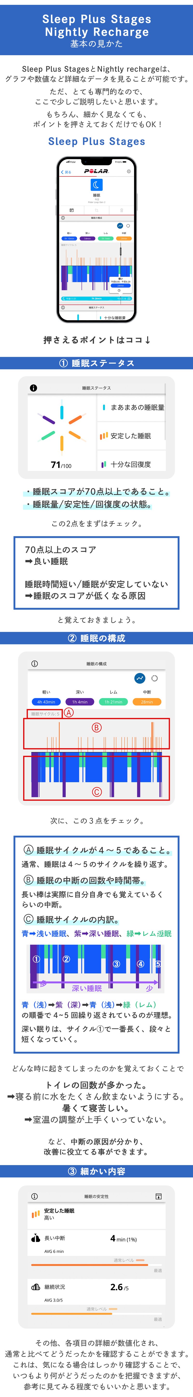 Sleep_Loop