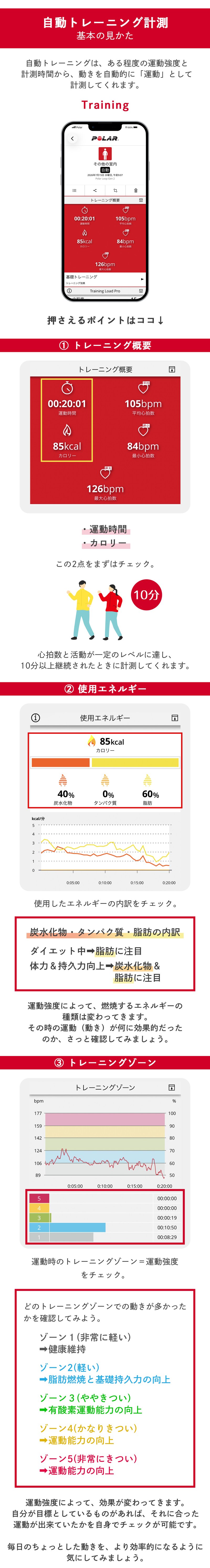 Training_1_Loop