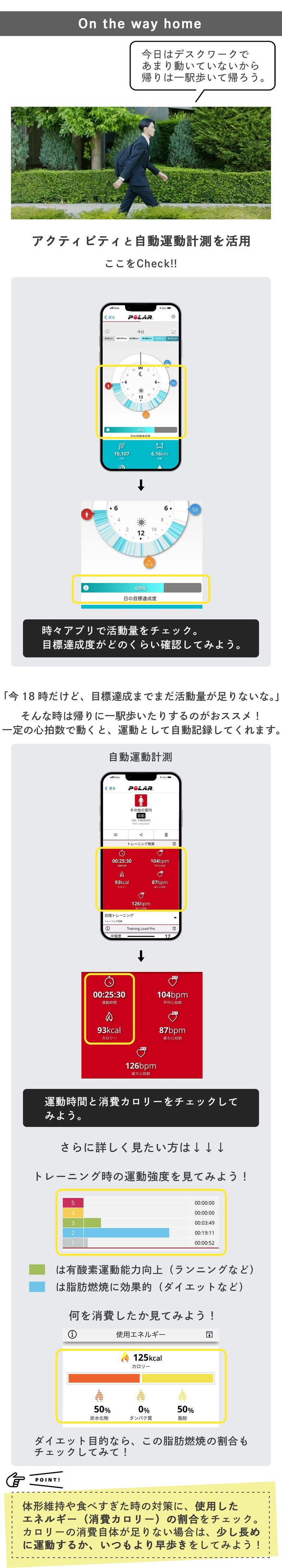 Work_Loop3