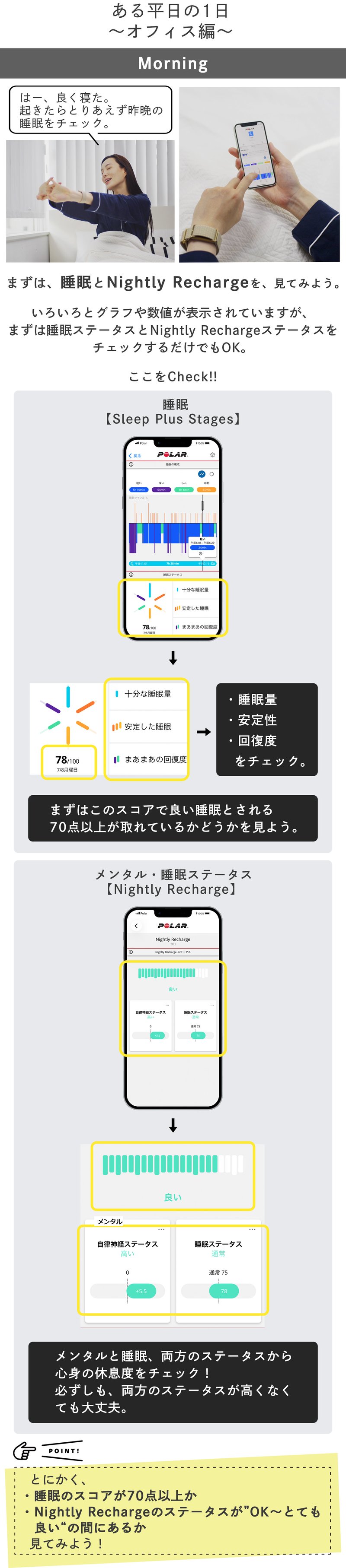 sleep_Loop3-1