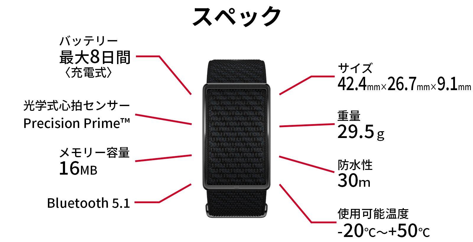 スペック_makuake_3