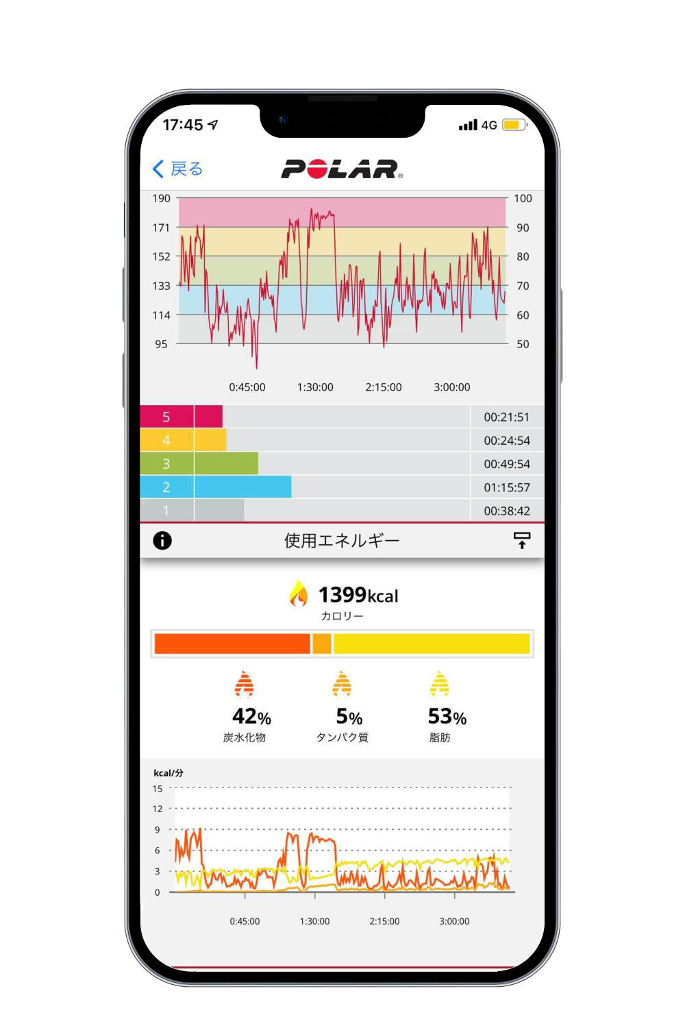 iPhone_13_Energy - 2