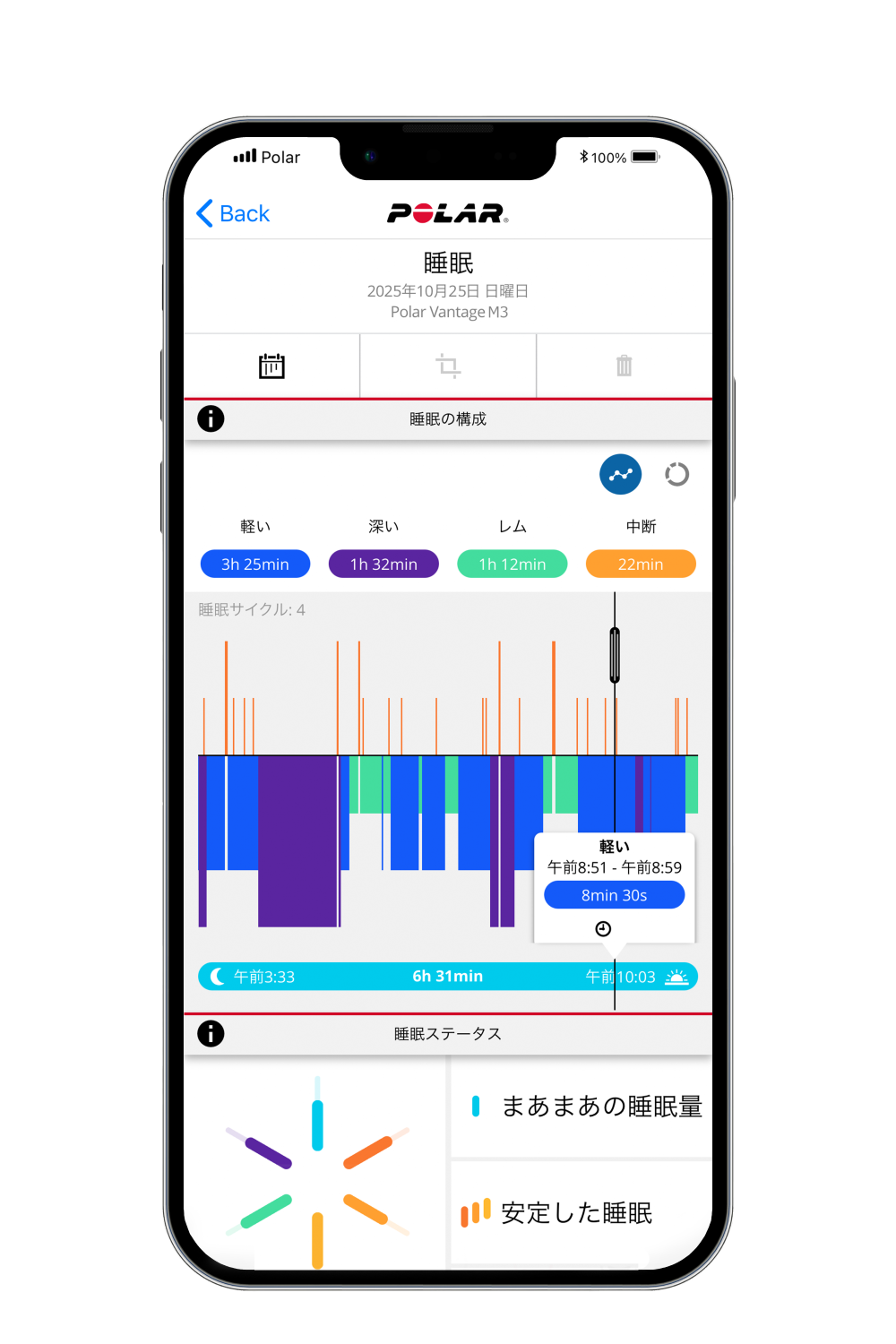 iPhone_Sleep - 2
