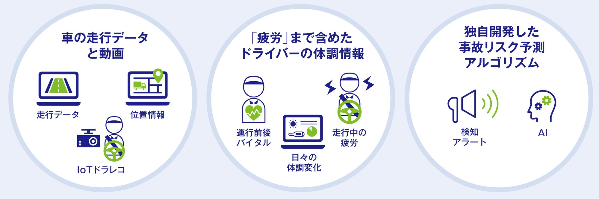 SSCV_safety_image 2