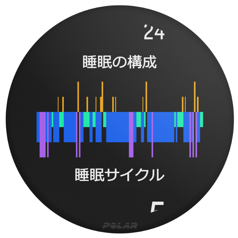 polar_gritx2_watch face_sleep polar_gritx2_watch face_sleep