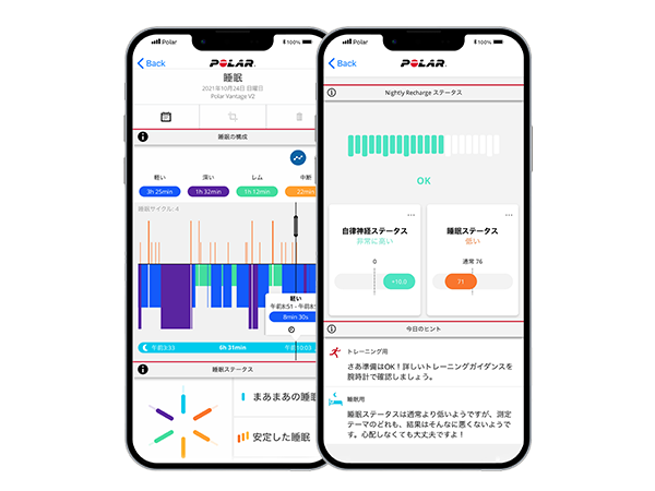 Sleep_episode Sleep_episode